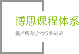利来国际ag课程体系